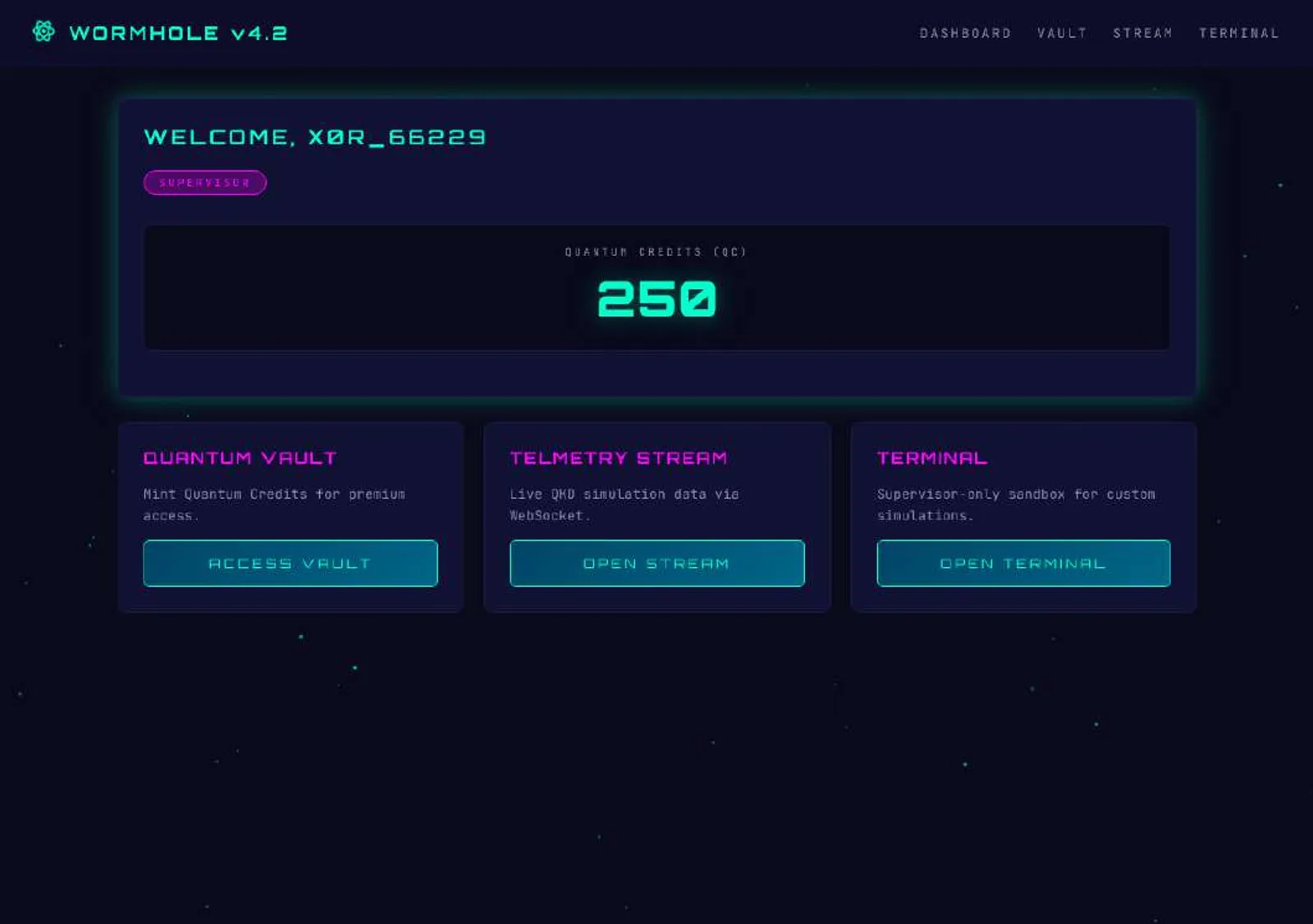 Dashboard: role SUPERVISOR, terminal terbuka
