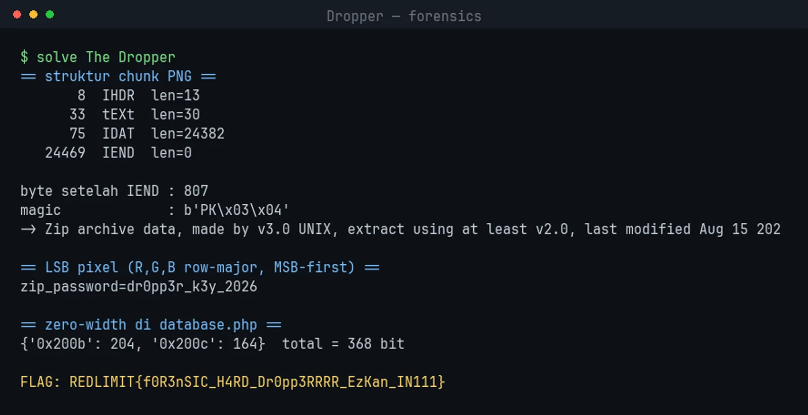 Output solver Dropper