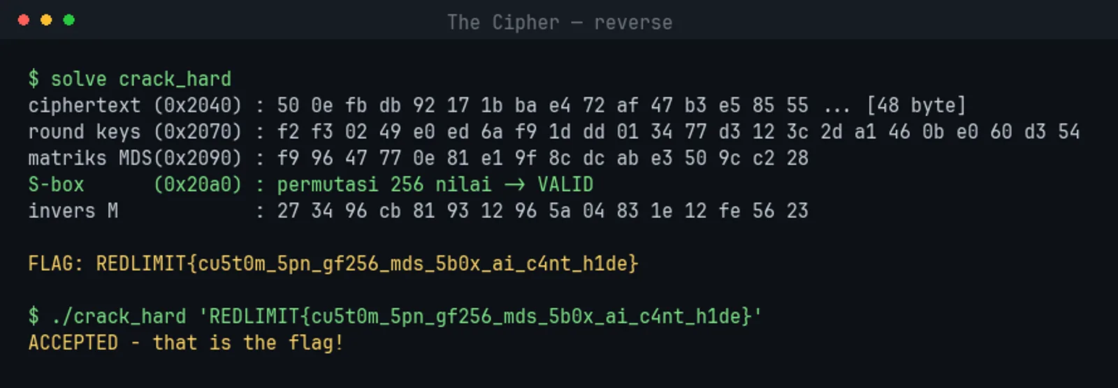 Output solver The Cipher