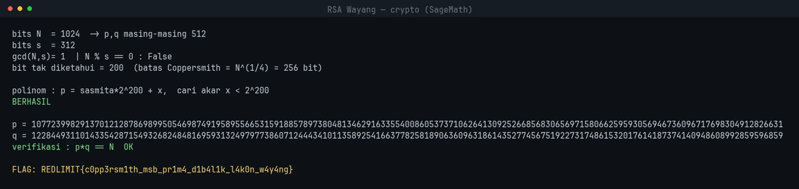 Output Sage RSA Wayang