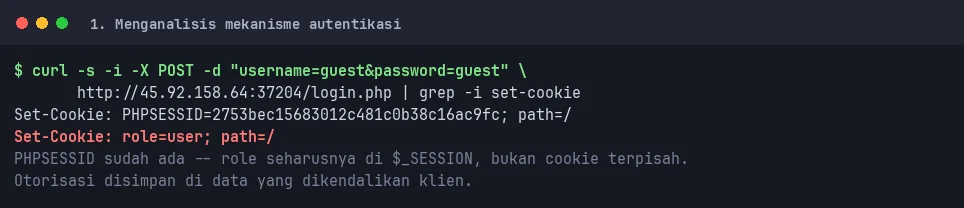 Set-Cookie role
