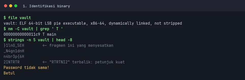 Identifikasi binary