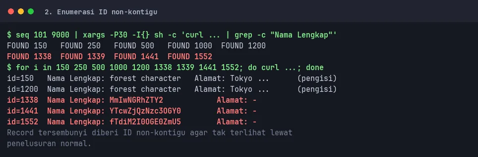 Enumerasi ID